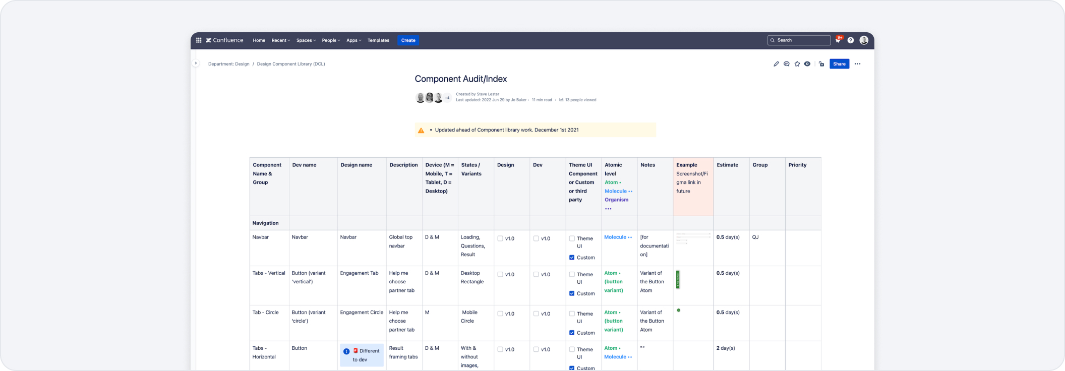 15gifts component audit