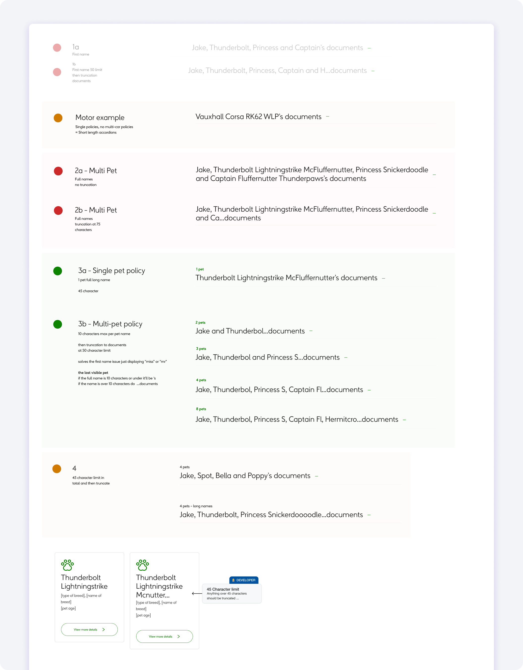 RSA pet name truncation design solution